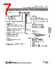 DBMZ95SJA101 Datasheet HTML 7Page - ITT Industries 