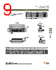 DBMZ95PJA101 Datasheet HTML 9Page - ITT Industries 