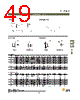 DBMZ95PJA101 Datasheet HTML 49Page - ITT Industries 