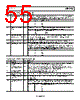 ADP1046AACPZ-R7 Datasheet HTML 55Page - Analog Devices 