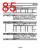 ADP1046AACPZ-R7 Datasheet HTML 85Page - Analog Devices 