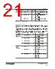 WM9090ECS/R Datasheet HTML 21Page - Wolfson Microelectronics plc 