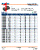 AM1D-RZ_13 Datasheet HTML 1Page - AIMTEC 
