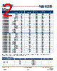 AM1D-RZ_13 Datasheet HTML 2Page - AIMTEC 