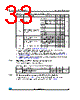 STM32F103C6 Datasheet HTML 33Page - STMicroelectronics 