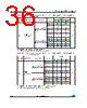 STM32F103C6 Datasheet HTML 36Page - STMicroelectronics 