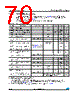 STM32F103C6 Datasheet HTML 70Page - STMicroelectronics 