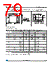 STM32F103C6 Datasheet HTML 79Page - STMicroelectronics 