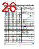 STM32F103C6 Datasheet HTML 26Page - STMicroelectronics 