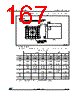 STM32F415RG Datasheet HTML 167Page - STMicroelectronics 