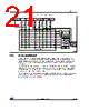STM32F417VG Datasheet HTML 21Page - STMicroelectronics 