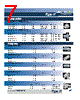 082-346-RFX Datasheet HTML 7Page - Amphenol Corporation 