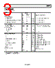 ADG779BKS-R2 Datasheet HTML 3Page - Analog Devices 
