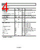 ADG779BKS-R2 Datasheet HTML 4Page - Analog Devices 