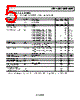 ADR02BUJZ-R2 Datasheet HTML 5Page - Analog Devices 