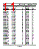 ADM1816-R22ARTZ-RL2 Datasheet HTML 11Page - Analog Devices 