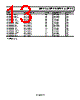 ADM1817-R22ART-RL Datasheet HTML 13Page - Analog Devices 