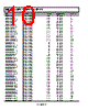 ADM1817-R22ARTZ-R72 Datasheet HTML 10Page - Analog Devices 