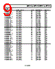 ADM1817-R23AKSZ-R72 Datasheet HTML 9Page - Analog Devices 