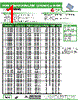 AISC-0805-R18 Datasheet HTML 1Page - Abracon Corporation 