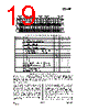 CC1150-RTR1 Datasheet HTML 19Page - Texas Instruments 