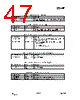 CC1150-RTR1 Datasheet HTML 47Page - Texas Instruments 