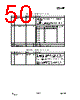 CC1150-RTY1 Datasheet HTML 50Page - Texas Instruments 