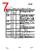 CC1150-RTY1 Datasheet HTML 7Page - Texas Instruments 