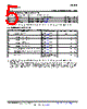 TS3USB30EDGSR Datasheet HTML 5Page - Texas Instruments 