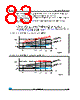 STM32F372VC Datasheet HTML 83Page - STMicroelectronics 