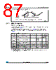 STM32F372VC Datasheet HTML 87Page - STMicroelectronics 