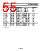 AD8332ACPZ-R2 Datasheet HTML 55Page - Analog Devices 