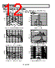 AD8332ACPZ-R2 Datasheet HTML 12Page - Analog Devices 