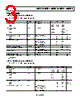 ADR5045BKSZ-R2 Datasheet HTML 3Page - Analog Devices 