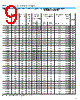 DB101S/DF005S Datasheet HTML 9Page - Kingtronics International Company 