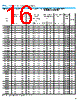 DB152S Datasheet HTML 16Page - Kingtronics International Company 