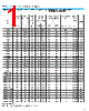 DB152S Datasheet HTML 1Page - Kingtronics International Company 