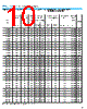 DB152S Datasheet HTML 10Page - Kingtronics International Company 