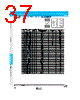 PLT10HH Datasheet HTML 37Page - Murata Manufacturing Co., Ltd. 