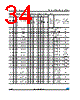 STM8AF5199 Datasheet HTML 34Page - STMicroelectronics 