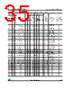 STM8AF5199 Datasheet HTML 35Page - STMicroelectronics 