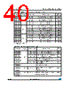STM8AF5199 Datasheet HTML 40Page - STMicroelectronics 