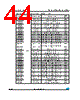 STM8AF5199 Datasheet HTML 44Page - STMicroelectronics 