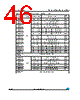 STM8AF5199 Datasheet HTML 46Page - STMicroelectronics 