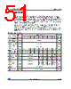 STM8AF5199 Datasheet HTML 51Page - STMicroelectronics 