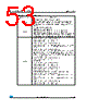 STM8AF5199 Datasheet HTML 53Page - STMicroelectronics 