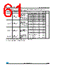 STM8AF5199 Datasheet HTML 61Page - STMicroelectronics 