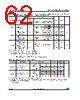 STM8AF5199 Datasheet HTML 62Page - STMicroelectronics 