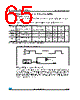 STM8AF5199 Datasheet HTML 65Page - STMicroelectronics 