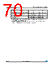 STM8AF5199 Datasheet HTML 70Page - STMicroelectronics 